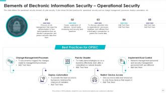 Electronic information security powerpoint presentation slides