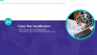 Electronic information security powerpoint presentation slides