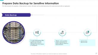 Electronic information security powerpoint presentation slides