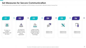 Electronic information security powerpoint presentation slides