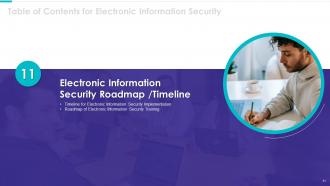 Electronic information security powerpoint presentation slides