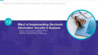 Electronic information security powerpoint presentation slides