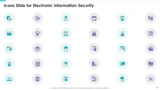 Electronic information security powerpoint presentation slides