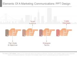 Elements of a marketing communications ppt design