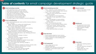 Email Campaign Development Strategic Guide Powerpoint Presentation Slides Appealing Captivating