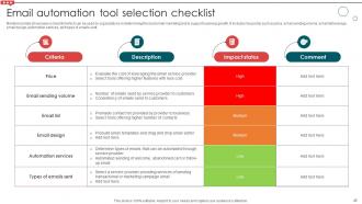 Email Campaign Development Strategic Guide Powerpoint Presentation Slides Adaptable Aesthatic