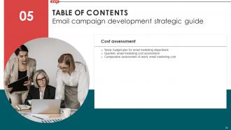 Email Campaign Development Strategic Guide Powerpoint Presentation Slides Images Engaging