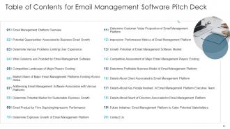 Email management software pitch deck ppt template