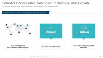 Email management software pitch deck ppt template