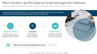 Email management software pitch deck ppt template