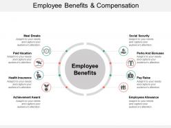 Employee benefits and compensation ppt background designs