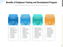 Employee Development Content Empowerment Engagement Workplace Performance Arrows