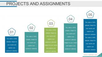 Employee Development Plan Powerpoint Presentation Slides