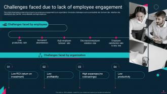 Employee Engagement Action Plan For High Retention Rate Powerpoint Presentation Slides