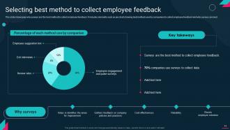 Employee Engagement Action Plan For High Retention Rate Powerpoint Presentation Slides