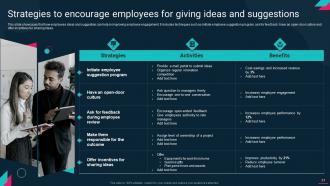 Employee Engagement Action Plan For High Retention Rate Powerpoint Presentation Slides