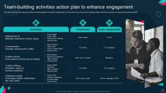 Employee Engagement Action Plan For High Retention Rate Powerpoint Presentation Slides