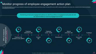 Employee Engagement Action Plan For High Retention Rate Powerpoint Presentation Slides