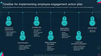 Employee Engagement Action Plan For High Retention Rate Powerpoint Presentation Slides