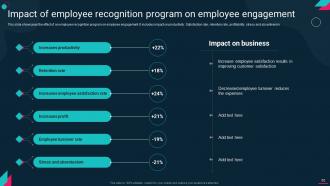 Employee Engagement Action Plan For High Retention Rate Powerpoint Presentation Slides