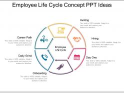 Employee life cycle concept ppt ideas