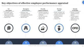 Employee Objective Powerpoint Ppt Template Bundles Interactive Researched