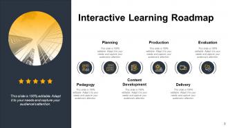 Employee Training Roadmap Powerpoint Presentation Slides