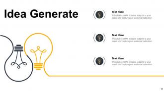 Employee Training Roadmap Powerpoint Presentation Slides