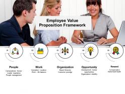 Employee value proposition framework ppt powerpoint presentation file good