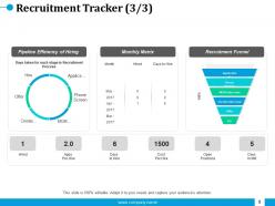 Employees Salary Management Powerpoint Presentation Slides