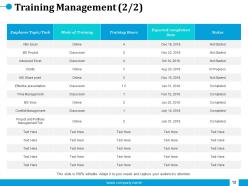 Employees Salary Management Powerpoint Presentation Slides