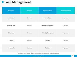 Employees Salary Management Powerpoint Presentation Slides