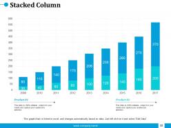 Employees Salary Management Powerpoint Presentation Slides