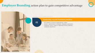 Employer Branding Action Plan To Gain Competitive Advantage Powerpoint Presentation Slides Customizable Visual