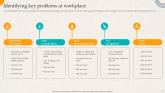 Employer Branding Action Plan To Gain Competitive Advantage Powerpoint Presentation Slides Image Appealing