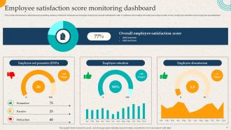 Employer Branding Action Plan To Gain Competitive Advantage Powerpoint Presentation Slides Multipurpose Appealing