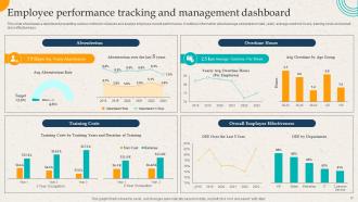 Employer Branding Action Plan To Gain Competitive Advantage Powerpoint Presentation Slides Graphical Appealing