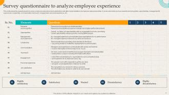 Employer Branding Action Plan To Gain Competitive Advantage Powerpoint Presentation Slides Pre-designed Appealing