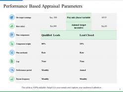 Employment Compensation Approach Powerpoint Presentation Slides