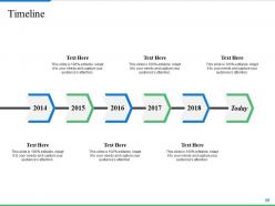 Employment Compensation Approach Powerpoint Presentation Slides