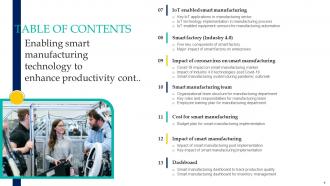 Enabling Smart Manufacturing Technology To Enhance Productivity Powerpoint Presentation Slides