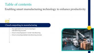 Enabling Smart Manufacturing Technology To Enhance Productivity Powerpoint Presentation Slides