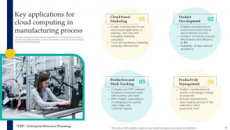 Enabling Smart Manufacturing Technology To Enhance Productivity Powerpoint Presentation Slides