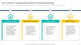 Enabling Smart Manufacturing Technology To Enhance Productivity Powerpoint Presentation Slides