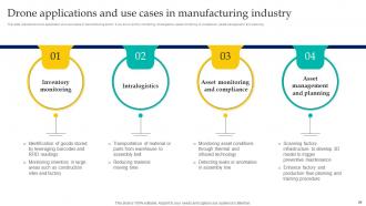 Enabling Smart Manufacturing Technology To Enhance Productivity Powerpoint Presentation Slides