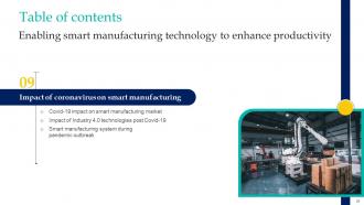 Enabling Smart Manufacturing Technology To Enhance Productivity Powerpoint Presentation Slides