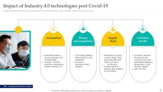 Enabling Smart Manufacturing Technology To Enhance Productivity Powerpoint Presentation Slides