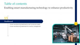 Enabling Smart Manufacturing Technology To Enhance Productivity Powerpoint Presentation Slides