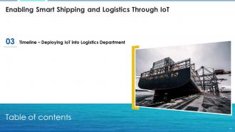 Enabling Smart Shipping And Logistics Through Iot Powerpoint Presentation Slides