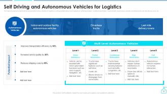 Enabling Smart Shipping And Logistics Through Iot Powerpoint Presentation Slides